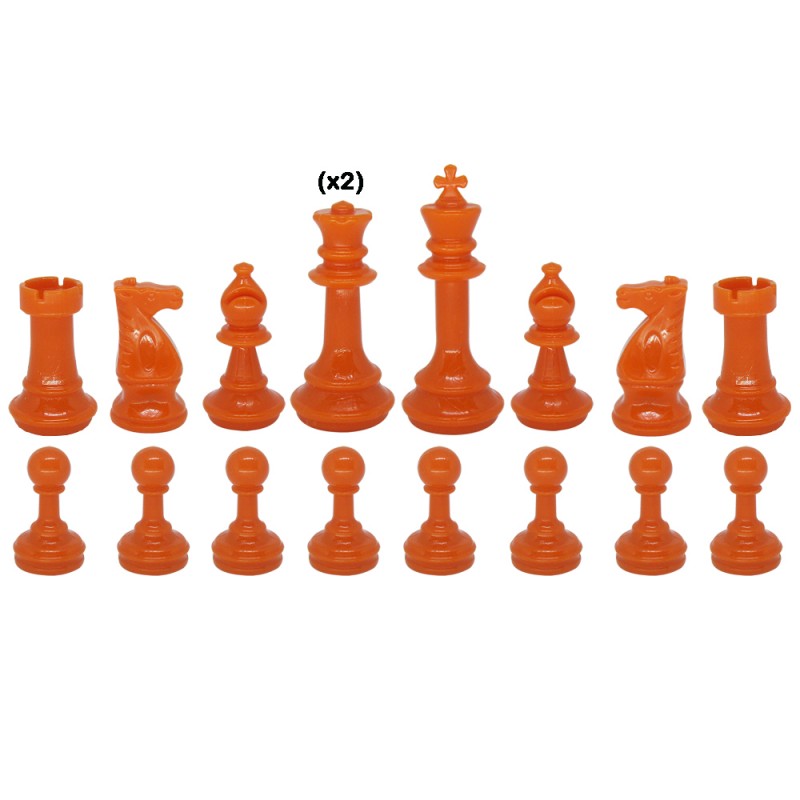 Significado das peas xadrez